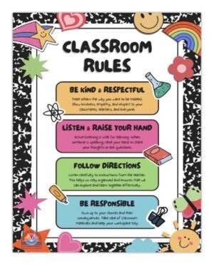 Classroom Rules Anchor Chart